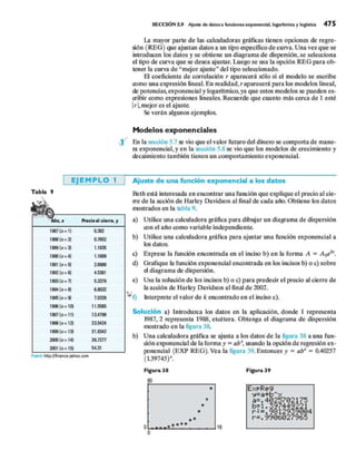 Sullivan.algebra.7a.ed