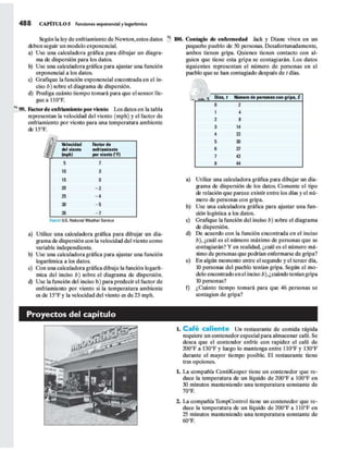 Sullivan.algebra.7a.ed