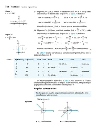 Sullivan.algebra.7a.ed