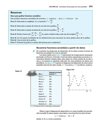 Sullivan.algebra.7a.ed