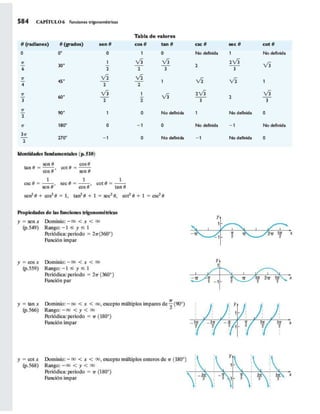 Sullivan.algebra.7a.ed