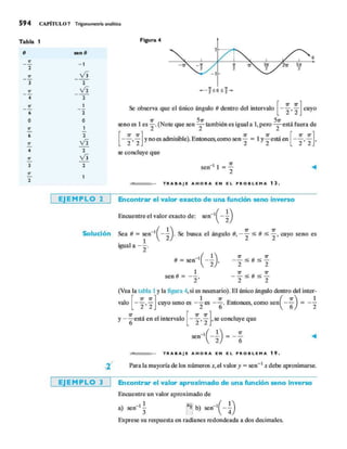 Sullivan.algebra.7a.ed