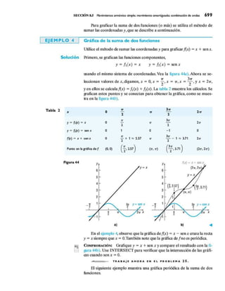 Sullivan.algebra.7a.ed