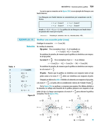 Sullivan.algebra.7a.ed
