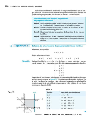 Sullivan.algebra.7a.ed