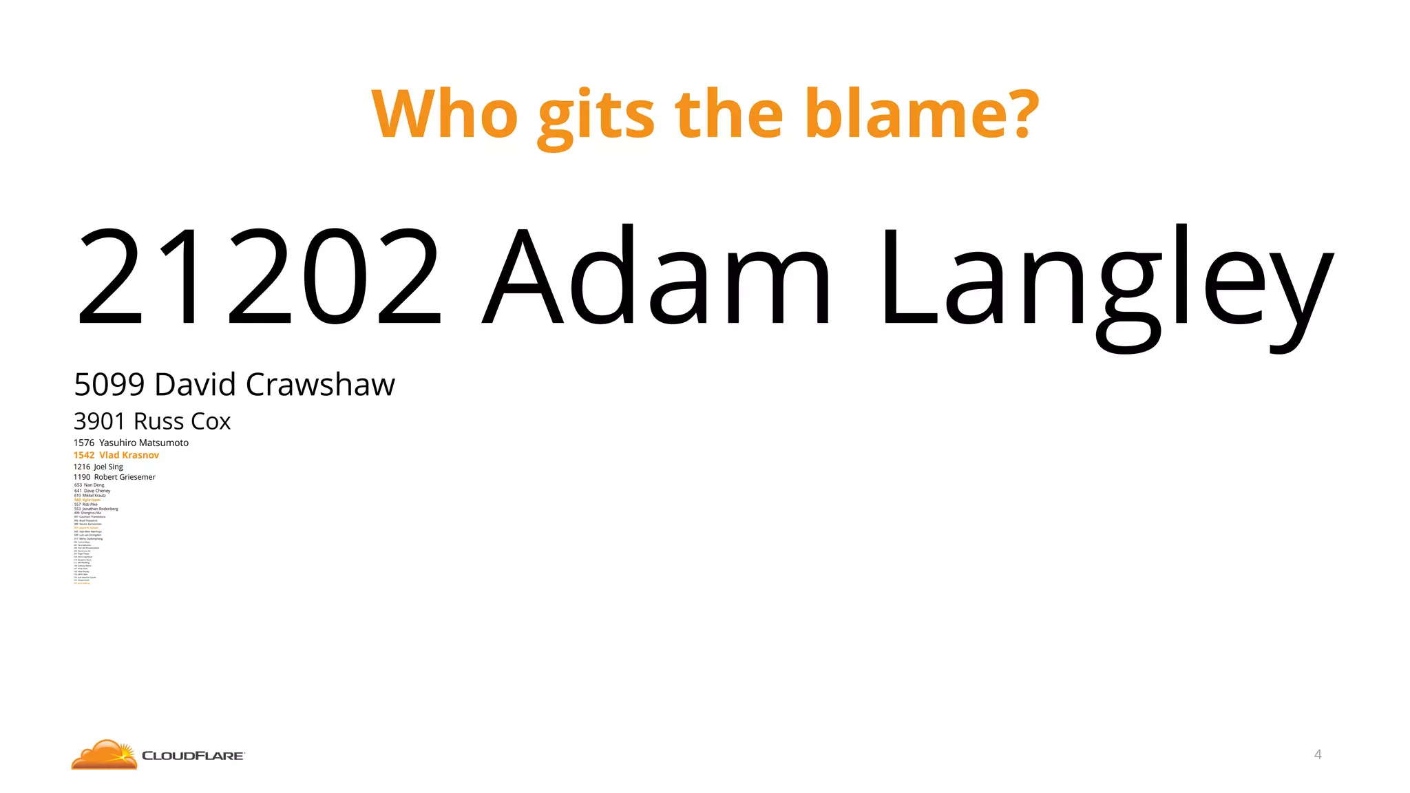 Who gits the blame?
21202 Adam Langley
5099 David Crawshaw
3901 Russ Cox
1576 Yasuhiro Matsumoto
1542 Vlad Krasnov
1216 Joel Sing
1190 Robert Griesemer
653 Nan Deng
641 Dave Cheney
610 Mikkel Krautz
560 Kyle Isom
557 Rob Pike
553 Jonathan Rodenberg
499 Shenghou Ma
397 Gautham Thambidorai
395 Brad Fitzpatrick
389 Nevins Bartolomeo
351 Jacob H. Haven
345 Han-Wen Nienhuys
330 Luit van Drongelen
317 Rémy Oudompheng
282 Conrad Meyer
281 Taru Karttunen
280 Paul van Brouwershaven
260 David Leon Gil
241 Roger Peppe
233 Nick Craig-Wood
219 Benjamin Black
211 Jeﬀ Wendling
196 Anthony Martin
167 Andy Davis
159 Peter Mundy
153 Jeﬀ R. Allen
152 Josh Bleecher Snyder
151 Shawn Smith
123 Nick Sullivan
4
 