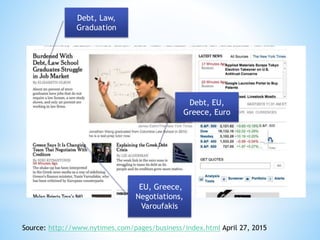 Debt, Law,
Graduation
Debt, EU,
Greece, Euro
Source: http://www.nytimes.com/pages/business/index.html April 27, 2015
EU, Greece,
Negotiations,
Varoufakis
 