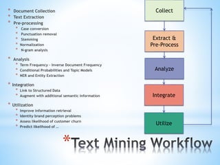 *
* Document Collection
* Text Extraction
* Pre-processing
* Case conversion
* Punctuation removal
* Stemming
* Normalization
* N-gram analysis
* Analysis
* Term Frequency – Inverse Document Frequency
* Conditional Probabilities and Topic Models
* NER and Entity Extraction
* Integration
* Link to Structured Data
* Augment with additional semantic information
* Utilization
* Improve information retrieval
* Identity brand perception problems
* Assess likelihood of customer churn
* Predict likelihood of …
Collect
Extract &
Pre-Process
Analyze
Integrate
Utilize
 