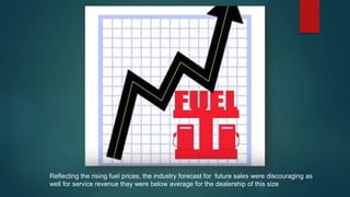 Reflecting the rising fuel prices, the industry forecast for future sales were discouraging as
well for service revenue they were below average for the dealership of this size
 