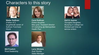 Characters to this story
Walter Sullivan
(Father of 3
daughters& owner of
Sullivan Ford Auto
World
Carol Sullivan
Eldest daughter,
Mba grad, Assistant director
Of marketing @ Metropolitan
Health Plan
Gail & Joanne
Youngest Daughtes,
Studying in college but
Worked part time as
service writers
Bill Froelich
Rival Dealership
Larry Winters
Auto Worlds
Sales Manager
 