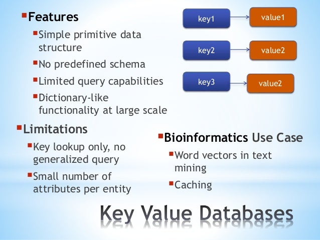 Limits of RDBMS and Need for NoSQL in Bioinformatics
