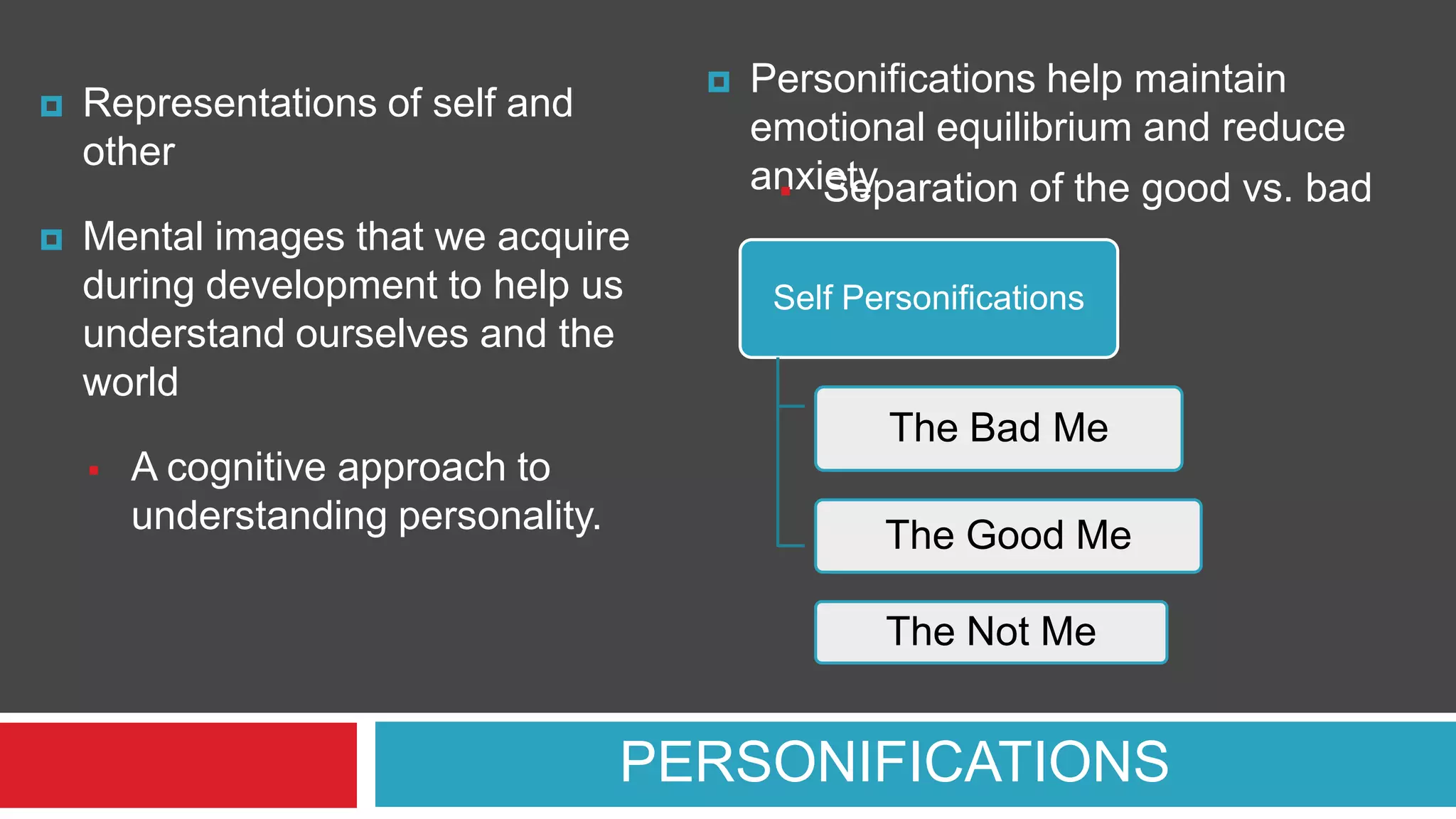 



Representations of self and
other



Mental images that we acquire
during development to help us
understand ourselves and the
world

Personifications help maintain
emotional equilibrium and reduce
anxiety
 Separation of the good vs. bad
Self Personifications

The Bad Me


A cognitive approach to
understanding personality.

The Good Me
The Not Me

PERSONIFICATIONS

 