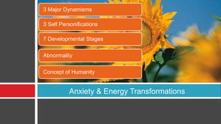 3 Major Dynamisms
3 Self Personifications
7 Developmental Stages
Abnormality
Concept of Humanity

Anxiety & Energy Transformations

 