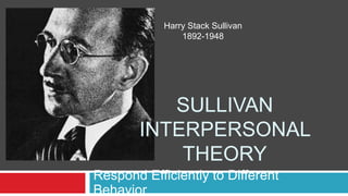 Harry Stack Sullivan
1892-1948

SULLIVAN
INTERPERSONAL
THEORY
Respond Efficiently to Different
Behavior

 