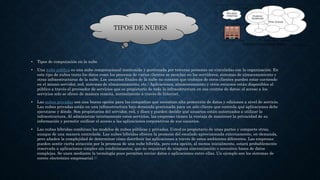 • Tipos de computación en la nube 
TIPOS DE NUBES 
• Una nube pública es una nube computacional mantenida y gestionada por terceras personas no vinculadas con la organización. En 
este tipo de nubes tanto los datos como los procesos de varios clientes se mezclan en los servidores, sistemas de almacenamiento y 
otras infraestructuras de la nube. Los usuarios finales de la nube no conocen que trabajos de otros clientes pueden estar corriendo 
en el mismo servidor, red, sistemas de almacenamiento, etc.9 Aplicaciones, almacenamiento y otros recursos están disponibles al 
público a través el proveedor de servicios que es propietario de toda la infraestructura en sus centros de datos; el acceso a los 
servicios solo se ofrece de manera remota, normalmente a través de Internet. 
• Las nubes privadas son una buena opción para las compañías que necesitan alta protección de datos y ediciones a nivel de servicio. 
Las nubes privadas están en una infraestructura bajo demanda gestionada para un solo cliente que controla qué aplicaciones debe 
ejecutarse y dónde. Son propietarios del servidor, red, y disco y pueden decidir qué usuarios están autorizados a utilizar la 
infraestructura. Al administrar internamente estos servicios, las empresas tienen la ventaja de mantener la privacidad de su 
información y permitir unificar el acceso a las aplicaciones corporativas de sus usuarios. 
• Las nubes híbridas combinan los modelos de nubes públicas y privadas. Usted es propietario de unas partes y comparte otras, 
aunque de una manera controlada. Las nubes híbridas ofrecen la promesa del escalado aprovisionada externamente, en-demanda, 
pero añaden la complejidad de determinar cómo distribuir las aplicaciones a través de estos ambientes diferentes. Las empresas 
pueden sentir cierta atracción por la promesa de una nube híbrida, pero esta opción, al menos inicialmente, estará probablemente 
reservada a aplicaciones simples sin condicionantes, que no requieran de ninguna sincronización o necesiten bases de datos 
complejas. Se unen mediante la tecnología pues permiten enviar datos o aplicaciones entre ellas. Un ejemplo son los sistemas de 
correo electrónico empresarial.10 
 