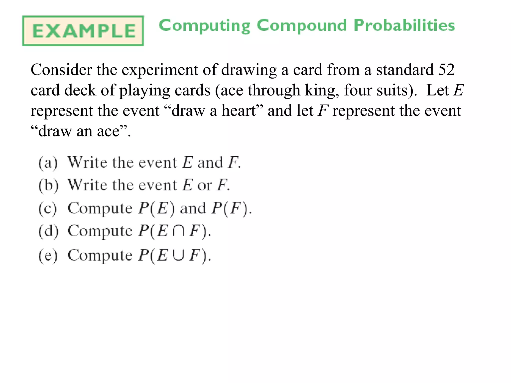 Consider the experiment of drawing a card from a standard 52 card deck of playing cards (ace through king, four suits). Let E represent the event “draw a heart” and let F represent the event “draw an ace”.