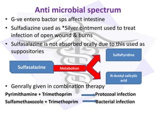 Anti microbial spectrum
• G-ve entero bactor sps affect intestine
• Sulfadiazine used as *Silver ointment used to treat
infection of open wound & burns
• Sulfasalazine is not absorbed orally due to this used as
suppositories
• Genrally given in combination therapy
Pyrimithamine + Trimethoprim Protozoal infection
Sulfamethaxozole + Trimethoprim Bacterial infection
Sulfasalazine
SulfaPyridine
N-Acetyl salicylic
acid
Metabolism
 
