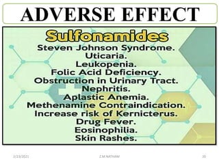 ADVERSE EFFECT
2/23/2021 Z.M.NATHANI 20
 