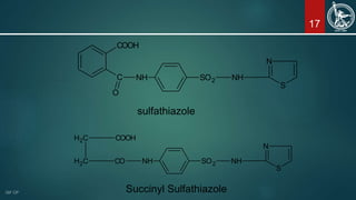 Sso Inhibitor SULPHONAMIDES | PPTX
