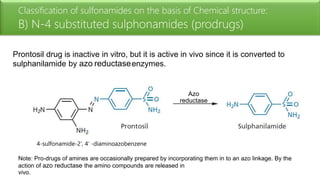 Classification of sulfonamides on the basis of Chemical structure:
B) N-4 substituted sulphonamides (prodrugs)
Prontosil drug is inactive in vitro, but it is active in vivo since it is converted to
by azo reductasesulphanilamide enzymes.
Azo
reductase
4-sulfonamide-2′, 4′ -diaminoazobenzene
Note: Pro-drugs of amines are occasionally prepared by incorporating them in to an azo linkage. By the
action of azo reductase the amino compounds are released in
vivo.
 
