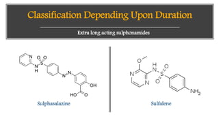 Sulphonamides and Sulfone | PPTX