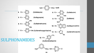 SULPHONAMIDES
 