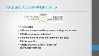 StructureActivityRelationship
• R1 is variable
• Different aromatic and heteroaromatic rings are allowed
• Affects plasma protein binding
• Determines blood levels and lifetime of the drug
• Affects solubility
• Affects pharmacokinetics rather than
pharmacodynamices
Aromatic
para-aminogroup Sulfonamide
 