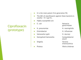 Ciprofloxacin
(prototype)
 It is the most potent first generation FQ
 The MIC of ciprofloxacin against these bacteria is
usually < 0.1 µg/ml,
 Highly susceptible are
 E. coli Neisseria
gonorrhoeae
 K. pneumoniae N. meningitidis
 Enterobacter H. influenzae
 Salmonella typhi H. ducreyi
 Nontyphoid Salmonella Campylobacter
jejuni
 Shigella Yersinia
enterocolitica
 Proteus Vibrio cholerae
 