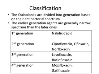Classification
• The Quinolones are divided into generation based
on their antibacterial spectrum.
• The earlier generation agents are generally narrow
spectrum than the later ones.
1st generation Nalidixic acid
2nd generation Ciprofloxacin, Ofloxacin,
Norfloxacin
3rd generation Levofloxacin,
Baclofloxacin
4th generation Moxifloxacin,
Gatifloxacin
 