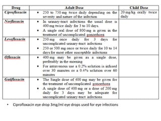 • Ciprofloxacin eye drop 3mg/ml eye drops used for eye infections
 