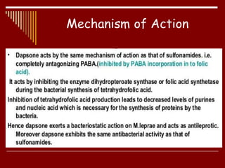 Mechanism of Action
 