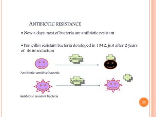 ANTIBIOTIC RESISTANCE
Antibiotic
Antibiotic
Antibiotic sensitive bacteria
Antibiotic resistant bacteria
 Now a days most of bacteria are antibiotic resistant
 Penicillin resistant bacteria developed in 1942, just after 2 years
of its introduction
25
 