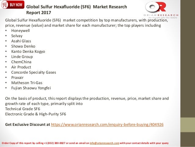 Sulphur hexafluoride global market size