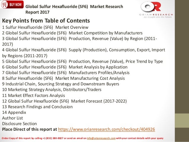 Sulphur hexafluoride global market size