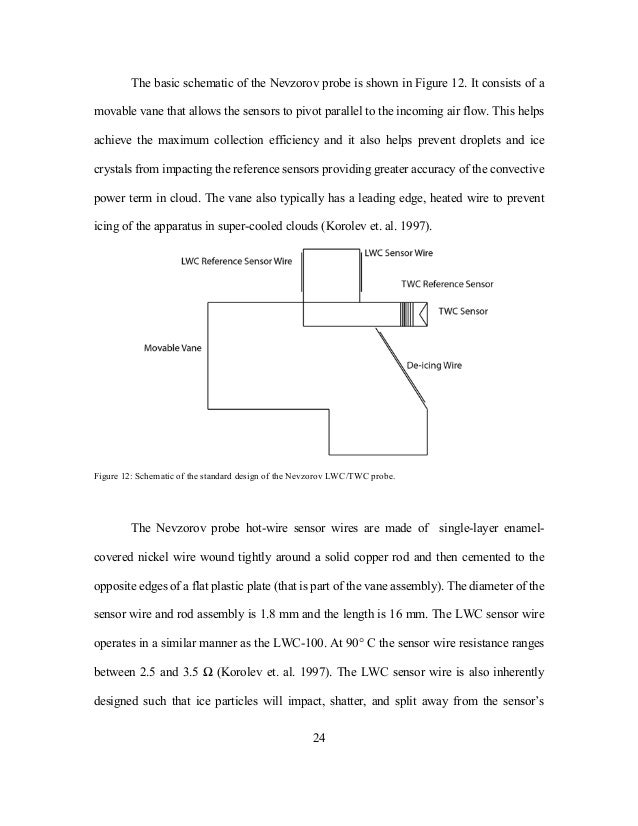 Atmospheric science thesis 07 picture
