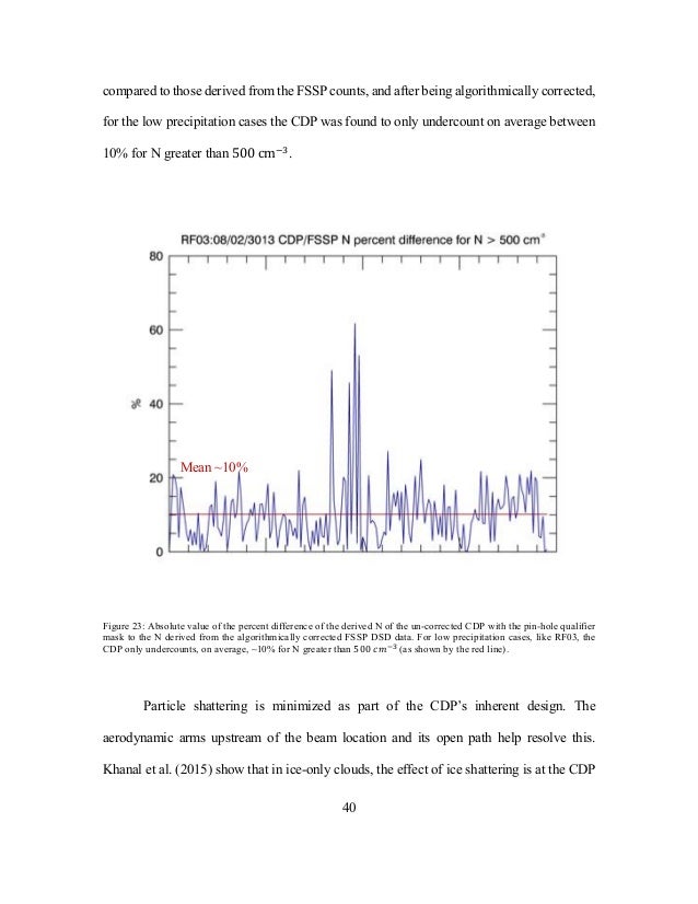 Atmospheric science thesis 08 image