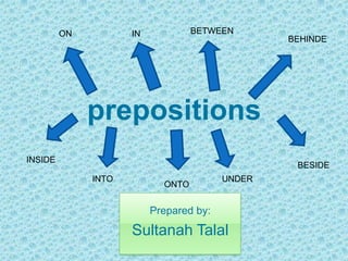 ON          IN            BETWEEN
                                                 BEHINDE




              prepositions
INSIDE
                                                  BESIDE
              INTO                       UNDER
                            ONTO


                          Prepared by:
                     Sultanah Talal
 