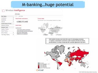 M-banking…huge potential
 