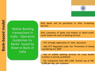 Bank-based model




                                       Only banks will be permitted to offer m-banking
                                       services
                    ‘Mobile Banking
                     transactions in   Only customers of banks and holders of debit/credit
                                       cards issued will avail m-banking services
                   India - Operative
                     Guidelines for
                                       • KYC through registration of bank document
                   Banks’ issued by
                                       • AML/CFT Regulated under the ‘Prevention of Money
                    Reserve Bank of    Laundering Act 2002’
                          India
                                       • Use of mobile banking services for cross border
                                       transfers is strictly prohibited
                                       • Per transaction limit INR 2,500, Overall cap of INR.
                                       5,000 per day, per customer
 