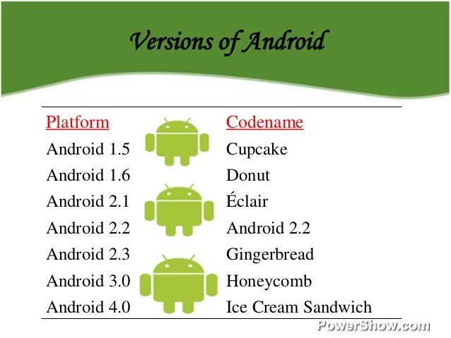 lists of android os versions