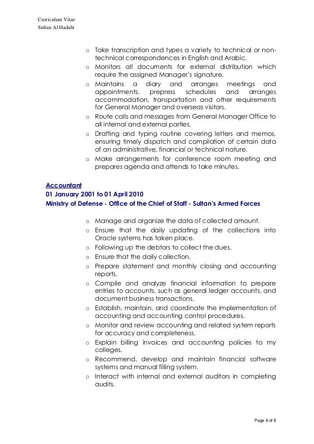 Sultan Said Nasser Al Hadabi Cv Sultan Said Nasser Al Hadabi Cv