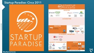 SULTANVENTURES
@sultanventures
Startup Paradise: Circa 2011
FOR MORE INFORMATION ON STARTUP PARADISE EMAIL INFO@SULTANVENT...