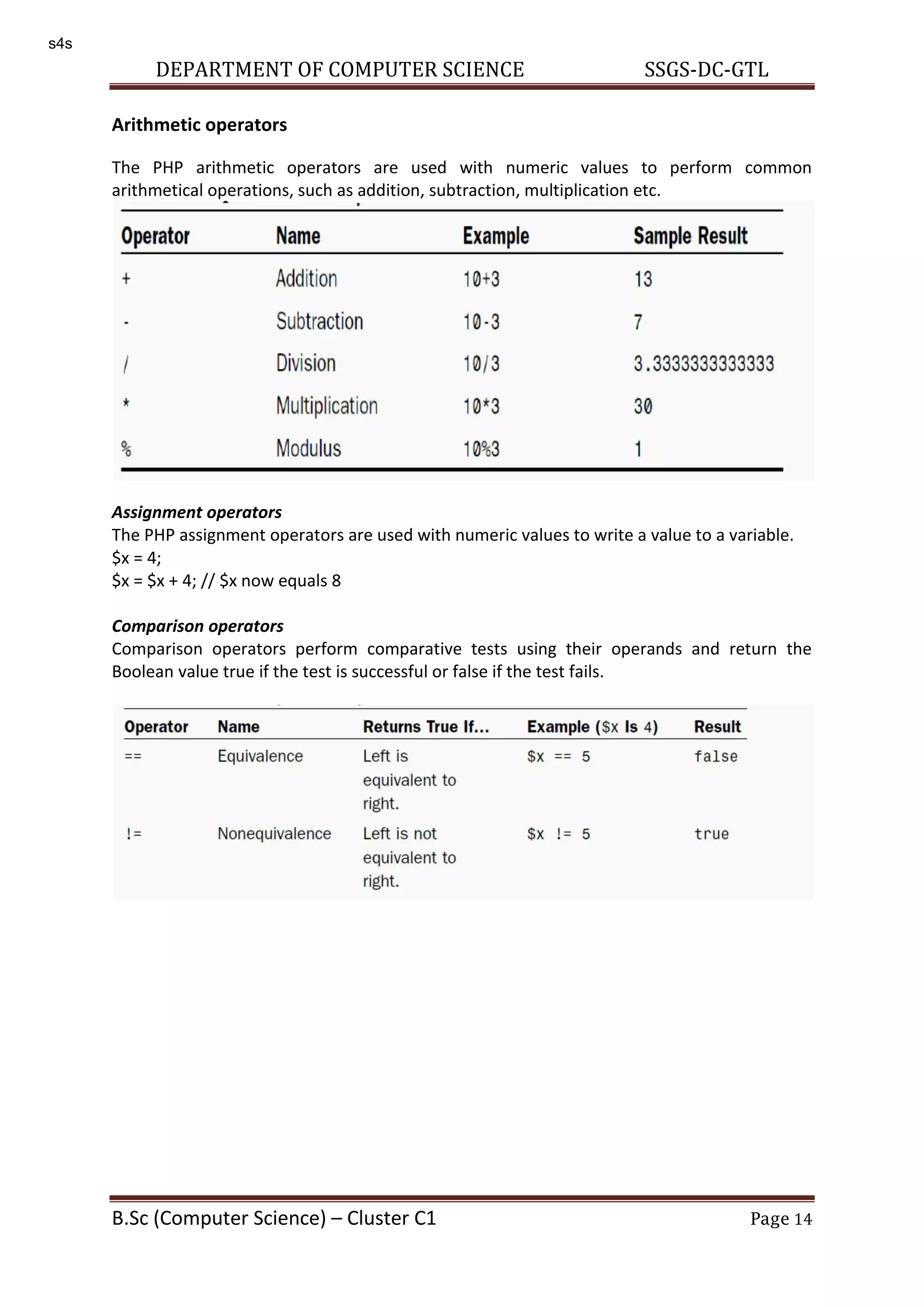 DEPARTMENT OF COMPUTER SCIENCE SSGS-DC-GTL B.Sc (Computer Science) – Cluster C1 Page 14 Arithmetic operators The PHP arithmetic operators are used with numeric values to perform common arithmetical operations, such as addition, subtraction, multiplication etc. Assignment operators The PHP assignment operators are used with numeric values to write a value to a variable. $x = 4; $x = $x + 4; // $x now equals 8 Comparison operators Comparison operators perform comparative tests using their operands and return the Boolean value true if the test is successful or false if the test fails. s4s 