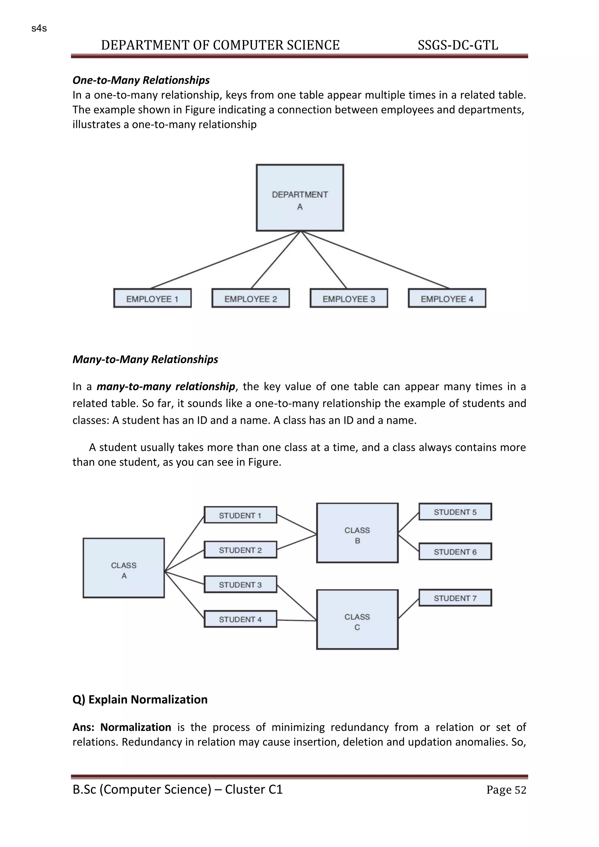 DEPARTMENT OF COMPUTER SCIENCE SSGS-DC-GTL B.Sc (Computer Science) – Cluster C1 Page 52 One-to-Many Relationships In a one-to-many relationship, keys from one table appear multiple times in a related table. The example shown in Figure indicating a connection between employees and departments, illustrates a one-to-many relationship Many-to-Many Relationships In a many-to-many relationship, the key value of one table can appear many times in a related table. So far, it sounds like a one-to-many relationship the example of students and classes: A student has an ID and a name. A class has an ID and a name. A student usually takes more than one class at a time, and a class always contains more than one student, as you can see in Figure. Q) Explain Normalization Ans: Normalization is the process of minimizing redundancy from a relation or set of relations. Redundancy in relation may cause insertion, deletion and updation anomalies. So, s4s 