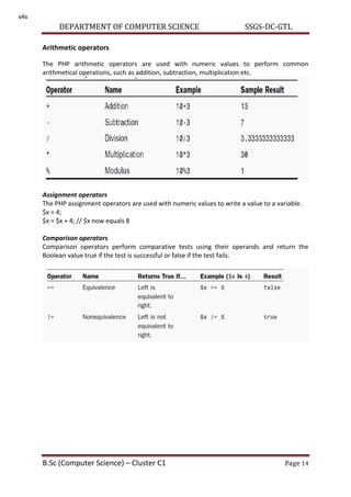 DEPARTMENT OF COMPUTER SCIENCE SSGS-DC-GTL
B.Sc (Computer Science) – Cluster C1 Page 14
Arithmetic operators
The PHP arithmetic operators are used with numeric values to perform common
arithmetical operations, such as addition, subtraction, multiplication etc.
Assignment operators
The PHP assignment operators are used with numeric values to write a value to a variable.
$x = 4;
$x = $x + 4; // $x now equals 8
Comparison operators
Comparison operators perform comparative tests using their operands and return the
Boolean value true if the test is successful or false if the test fails.
s4s
 