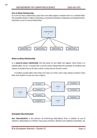 DEPARTMENT OF COMPUTER SCIENCE SSGS-DC-GTL
B.Sc (Computer Science) – Cluster C1 Page 52
One-to-Many Relationships
In a one-to-many relationship, keys from one table appear multiple times in a related table.
The example shown in Figure indicating a connection between employees and departments,
illustrates a one-to-many relationship
Many-to-Many Relationships
In a many-to-many relationship, the key value of one table can appear many times in a
related table. So far, it sounds like a one-to-many relationship the example of students and
classes: A student has an ID and a name. A class has an ID and a name.
A student usually takes more than one class at a time, and a class always contains more
than one student, as you can see in Figure.
Q) Explain Normalization
Ans: Normalization is the process of minimizing redundancy from a relation or set of
relations. Redundancy in relation may cause insertion, deletion and updation anomalies. So,
s4s
 