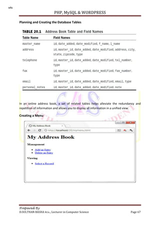 PHP, MySQL & WORDPRESS
Prepared By
D.SULTHAN BASHA M.Sc., Lecturer in Computer Science Page 67
Planning and Creating the Database Tables
In an online address book, a set of related tables helps alleviate the redundancy and
repetition of information and allows you to display all information in a unified view.
Creating a Menu
s4s
 