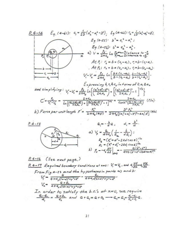 Sulucionario Electromagnetismo Cheng