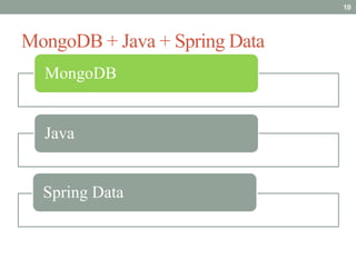 10




MongoDB + Java + Spring Data
  MongoDB


  Java


  Spring Data
 