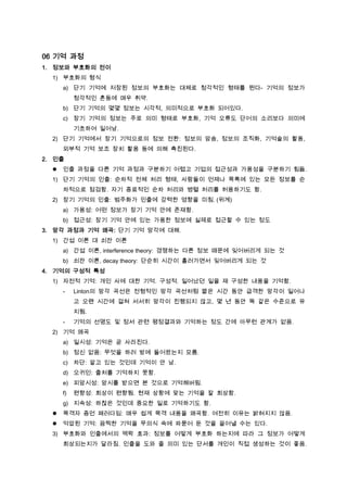 reading_인지심리학